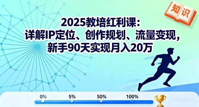 2025教培红利课:IP定位、创作规划与流量变现指南-无双副业