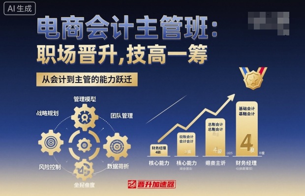 电商会计主管班助力职场晋升与技能提升