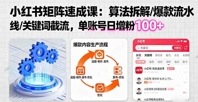 小红书矩阵起号速成课:算法拆解爆款流水线关键词截流-无双副业