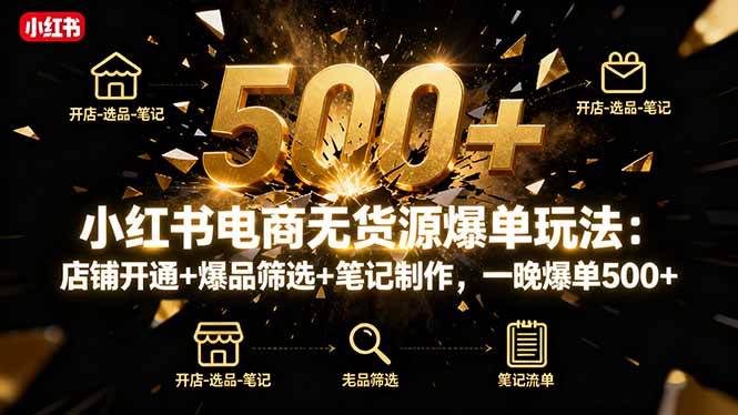 小红书电商无货源爆单玩法:店铺开通+爆品筛选+笔记制作-无双副业