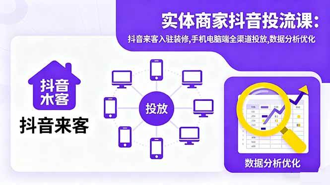 实体商家抖音投流课:抖音来客入驻装修与全渠道投放优化-无双副业