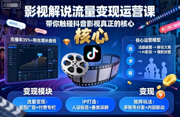 影视解说流量变现运营课,掌握抖音影视核心技巧-无双副业