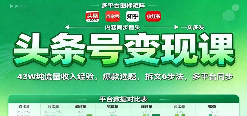 头条号变现课:43W流量收入经验与爆款创作方法-无双副业