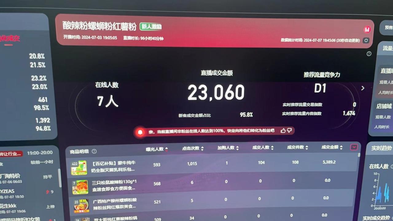 淘宝无人直播公域私域玩法打造日不落直播间