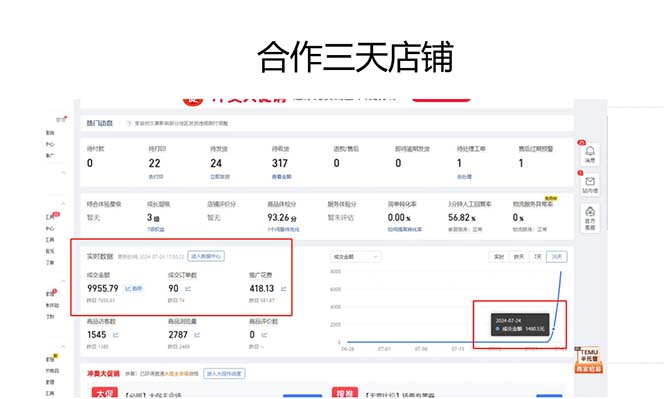 拼多多2天快速起店，0成本合作日入1000+