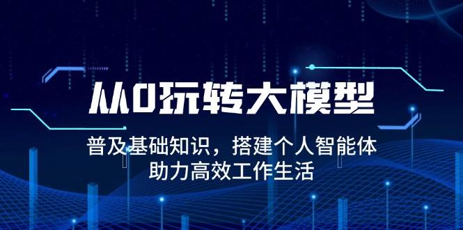 从零玩转大模型，搭建个人智能体，提升工作生活效率-无双副业