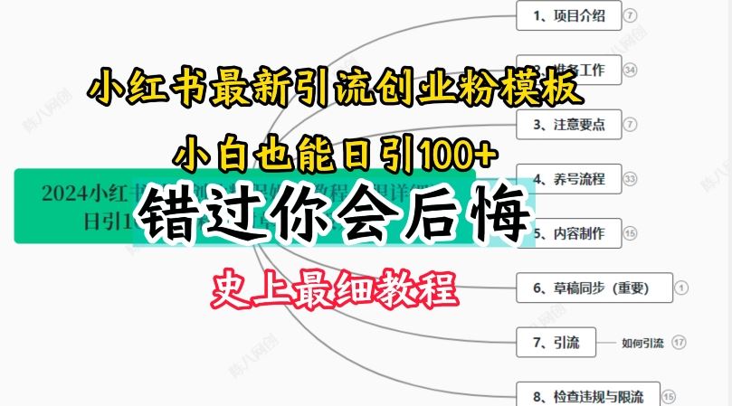 小红书引流创业粉详细教程，手把手教你安全引流-无双副业