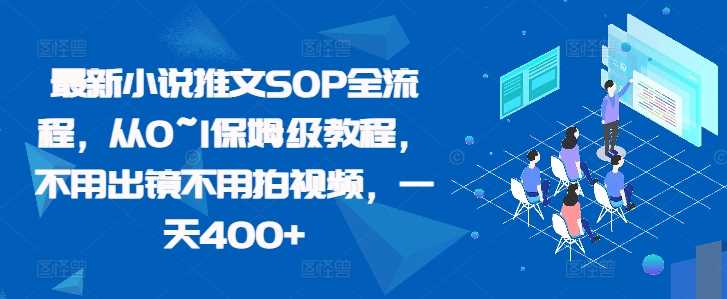小说推文SOP全流程：从0到1保姆级教程，轻松日入400+-无双副业