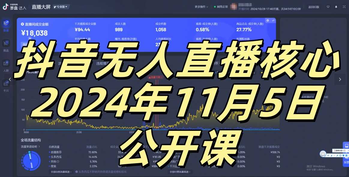 抖音无人直播挂机公开课，小白轻松实现月入过万-无双副业