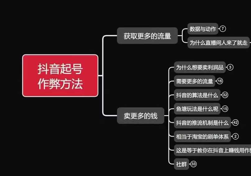 抖音起号作弊方法与鱼塘玩法，提升流量增加收益-无双副业