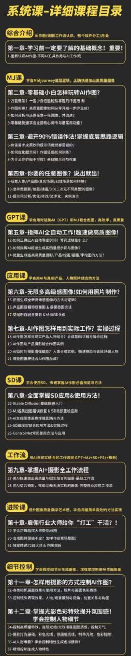 AI作图全能实战班：从零基础到精通AI创意摄影与后期