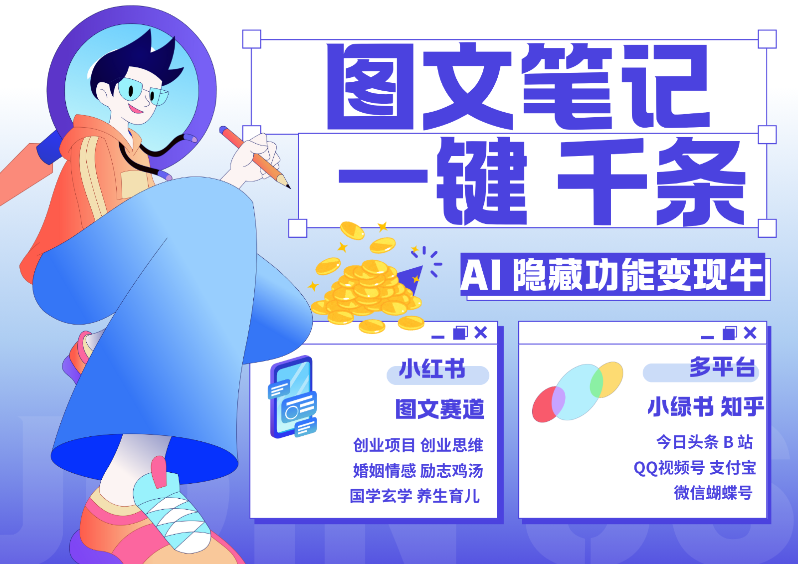 AI工具一键生成海量图文 轻松引流变现30000+-无双副业