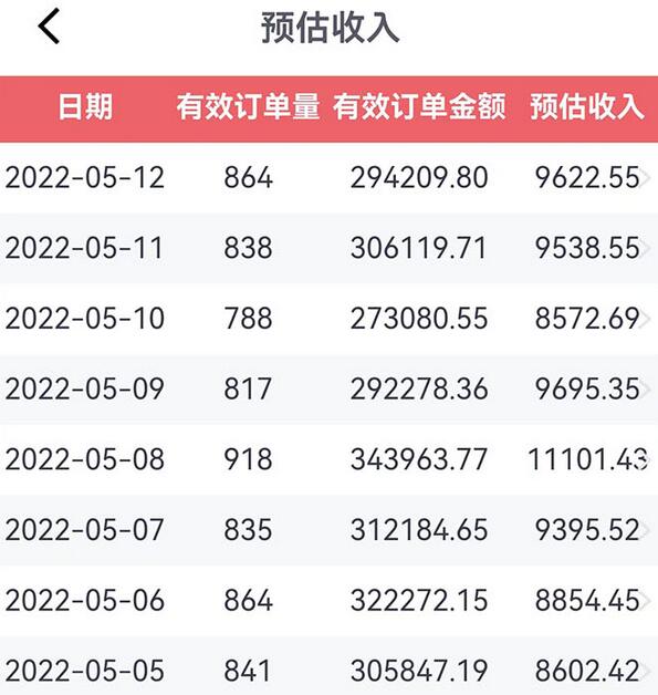 京东剪辑项目：无需投资，永久收益，日入1000+