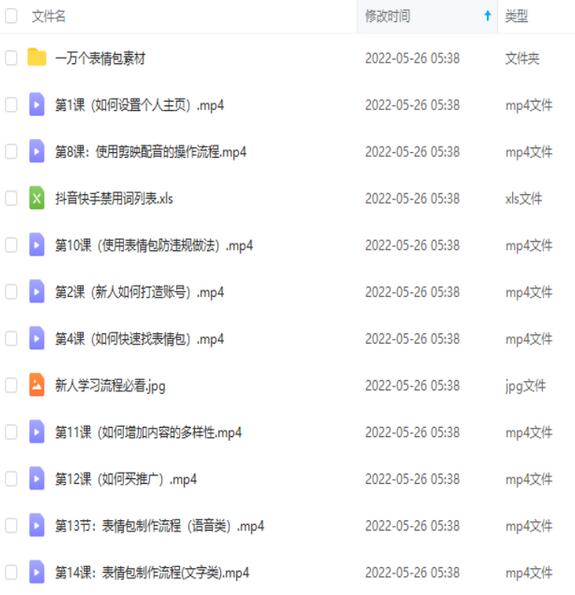 外面卖1288快手抖音表情包项目，按播放量赚米【内含一万个表情包素材】