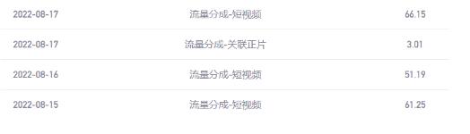 腾讯内容创作者最新搬砖玩法，简单操作日入几十元