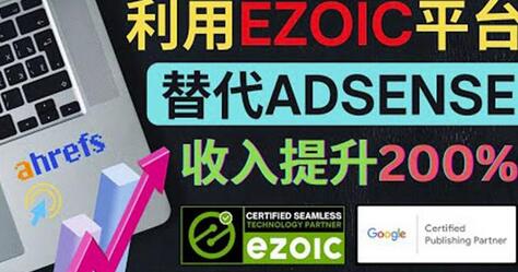 利用Ezoic优化网站广告提升Adsense收入-无双副业