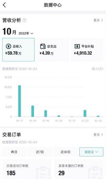 唯品会搬运得物，小副业轻松月入过千【详细教程】