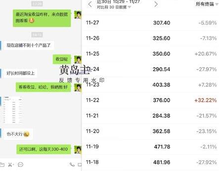 淘宝蓝海虚拟项目陪跑训练营6.0：纯利润200到1000+实战课程-无双副业