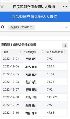 快手短剧变现项目，个人工作室轻松放大收益