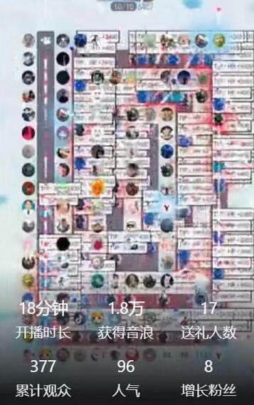 抖音互动塔防直播项目详细教程，支持抖音平台