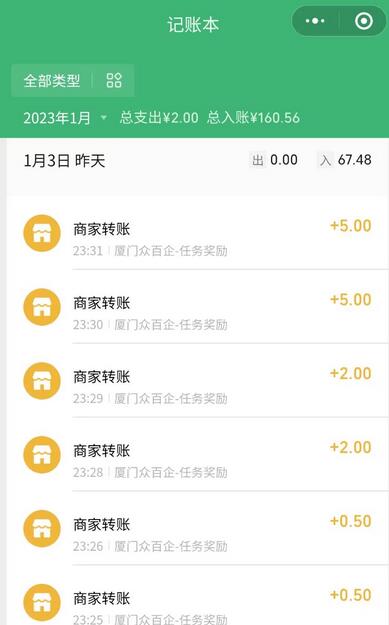 最新红包小游戏手动搬砖项目，单机一天不偷懒稳定60+，成本低，有能力工作室扩大规模