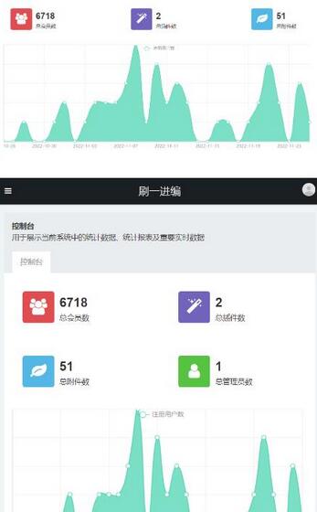 独家首发价值8k的的电子书资料文库文集ip打造流量主小程序系统源码【源码+教程】