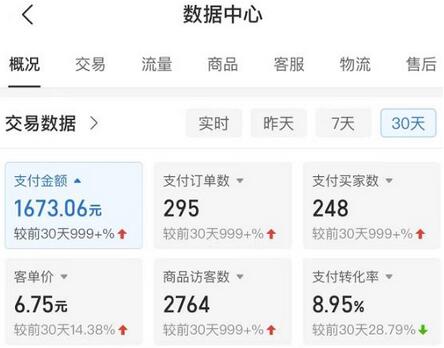 黄岛主拼多多无版权小网课虚拟玩法，单天变现100-200，全程复盘大解析！