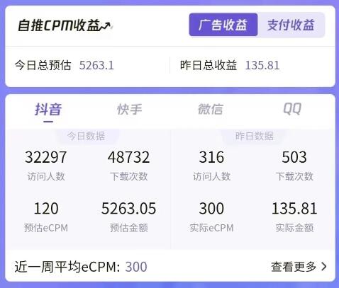 7天螺旋起号，打造一个日赚5000＋的抖音壁纸号（价值688）