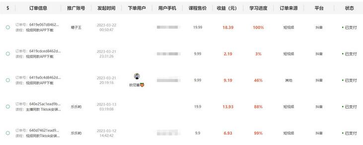 独创躺赚模式，短视频变现，每天发3条视频，被动收入，新号60+后期无上限