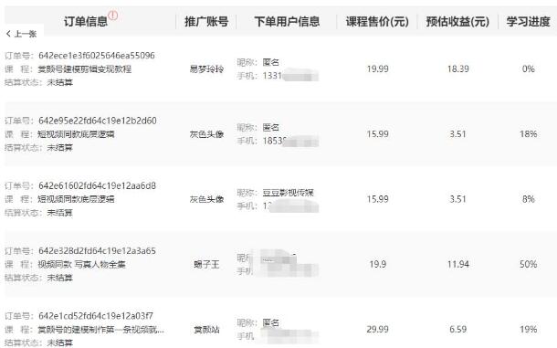 发视频躺赚日入200+整套方案可落地操作 小白可简单上手(教程+素材)