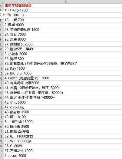 黄岛主《小红书无货源实物电商项目》第8期：从账号注册到内容制作到变现