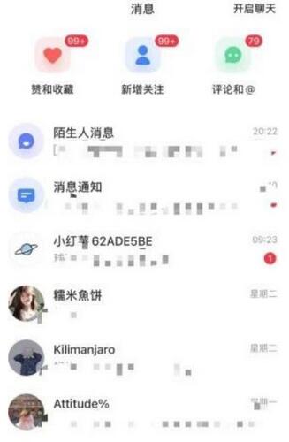 小红书流量掘金项目，一部手机轻松月入过万