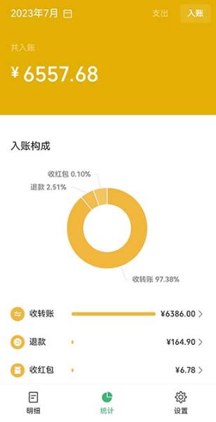 小红书卖教资考试资料，一部手机日入600元教程