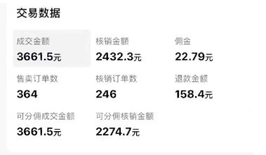 某公众号付费文章《音乐明星变现思路，0成本薅佣金，属于兼职项目非全职》