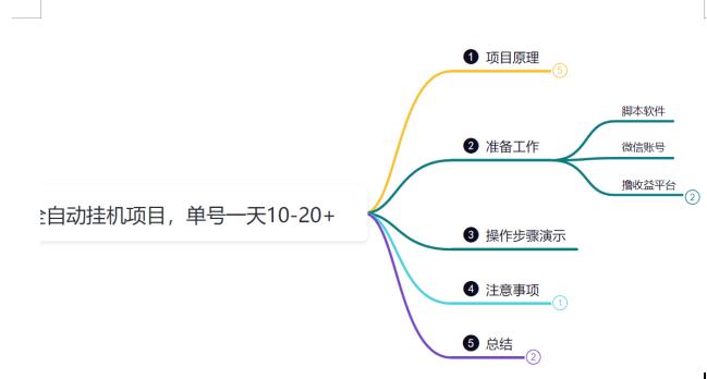 微信阅读全自动挂机项目，单号收益10-20+，可批量操作