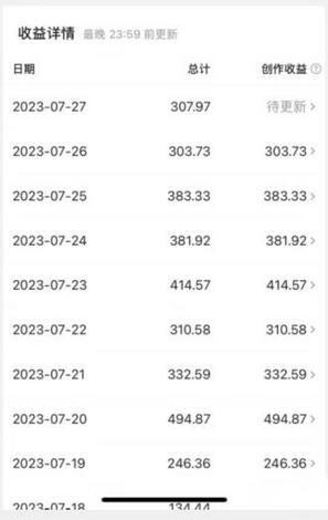 美女头像号最新玩法，适合零基础小白，单日收益500+