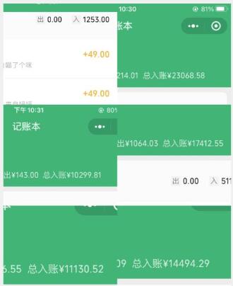 通过画汽车图，半年赚10w，全程实操