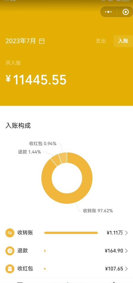 视频号虚拟资料变现项目，0成本日入300+操作指南