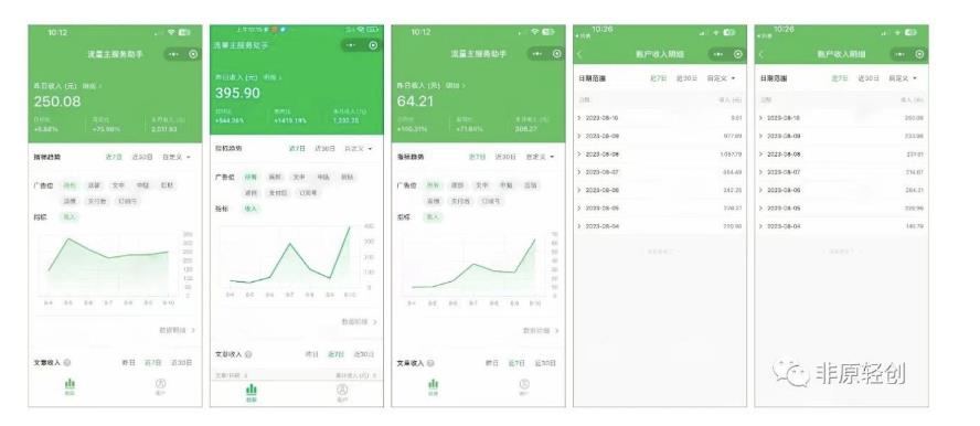 全网最新风口AI项目，日收益500+拆解