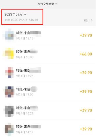 小红书PPT模板变现项目：简单易上手，日入400+