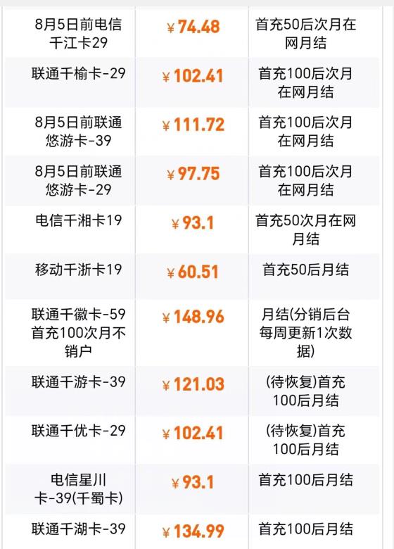 长期暴利推广项目，每单佣金60-140+