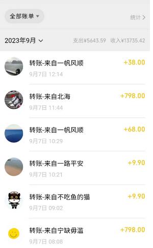 卖古籍电子书，作品只需要简单的图片去重，高客单价高利润，月入五位