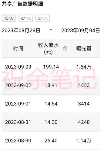 月入过万小白无脑操作QQ小世界广告共享计划