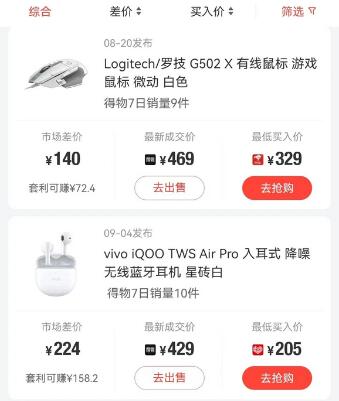 得物商品搬砖项目，一个可以闷声发财的项目，一单利润30-500+（附渠道）