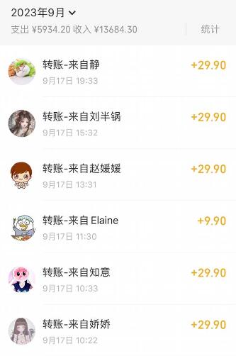 小红书AI漫改，流量密码一篇笔记变现1000+