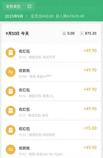 小红书蓝海领域，靠十万个为什么，日入1000＋，附保姆级教程及资料