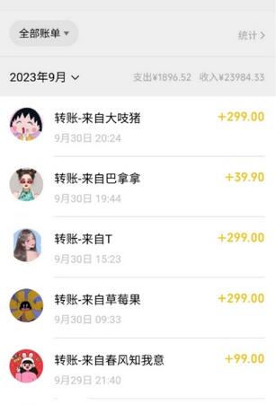 “绿茶计划”，爆火的蓝海项目，着重做某个方向的情感赛道，小白也能轻松月入2w+