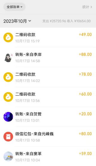 辞职卖情趣用品，七天变现上万，日引500+粉的全新玩法