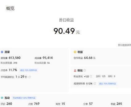 黄岛主-微头条副业掘金训练营6.0，微头条懒人副业项目，一直很强大，从未被超越