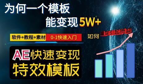AE视频特效模板变现月入3-5W，快速入门教程与素材-无双副业